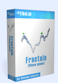 Fractal indicator Trading Chaos